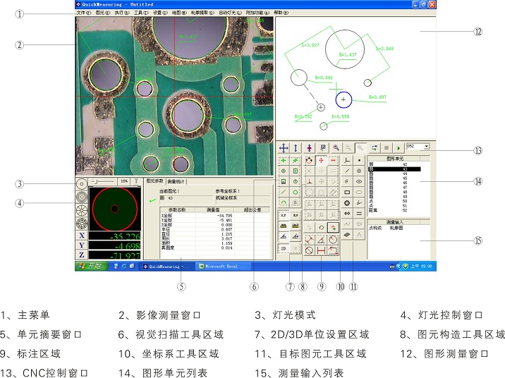 三次元影像式測繪儀