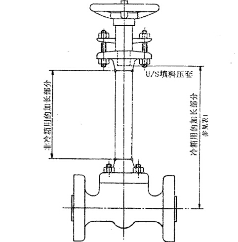 低溫閥超低溫試驗的溫度應為-196度試驗步驟