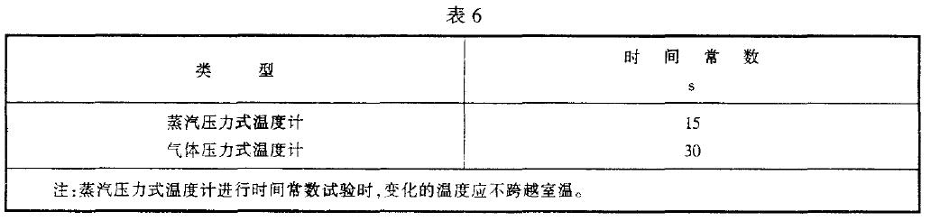 溫度計的時間常數應不大予表6 規(guī)定
