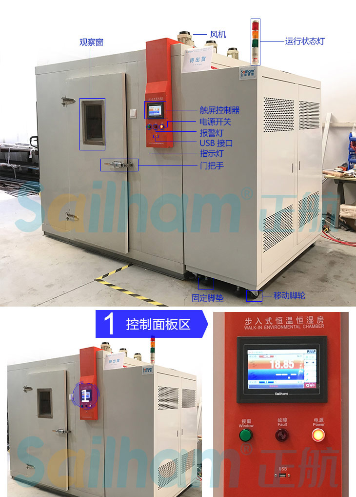 正航帶一張圖讓你認(rèn)識(shí)步入式的各個(gè)部分配件