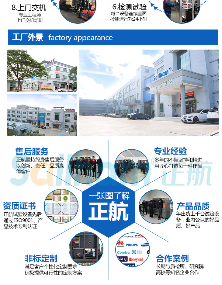 我司的工作環(huán)境現(xiàn)場拍攝圖