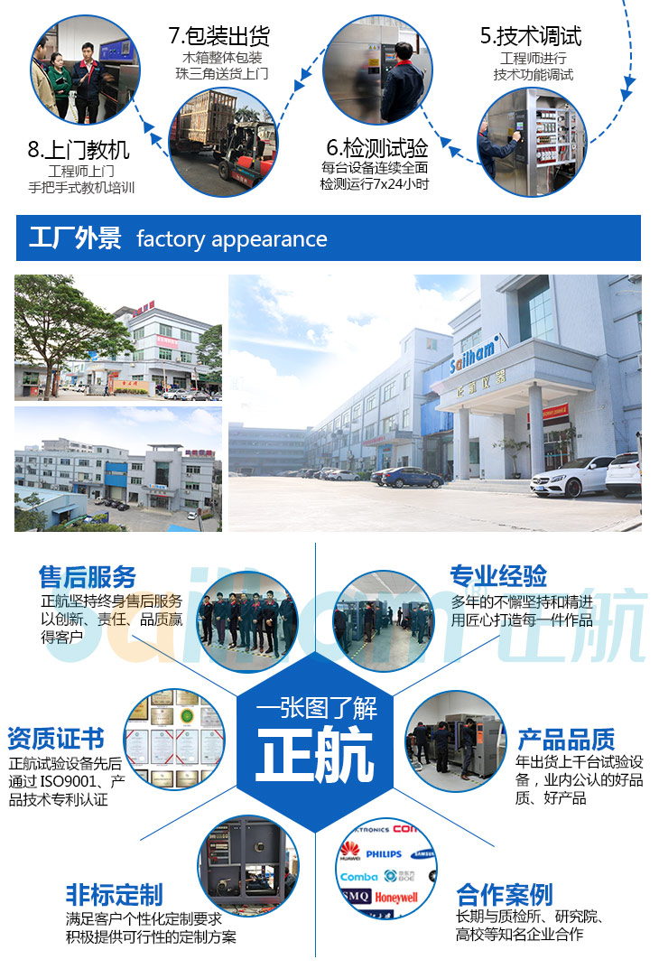 立式高低溫試驗(yàn)箱廠家正航儀器外景圖